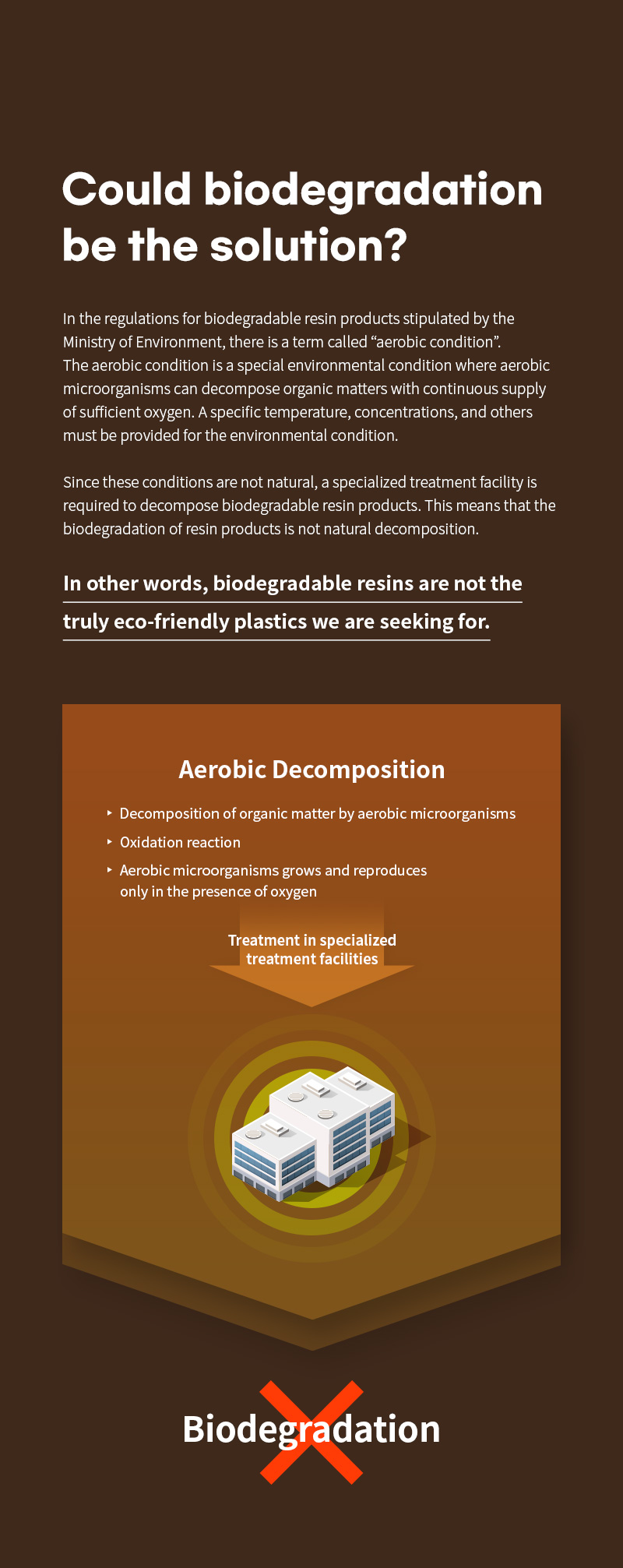 Aerobic Decomposition